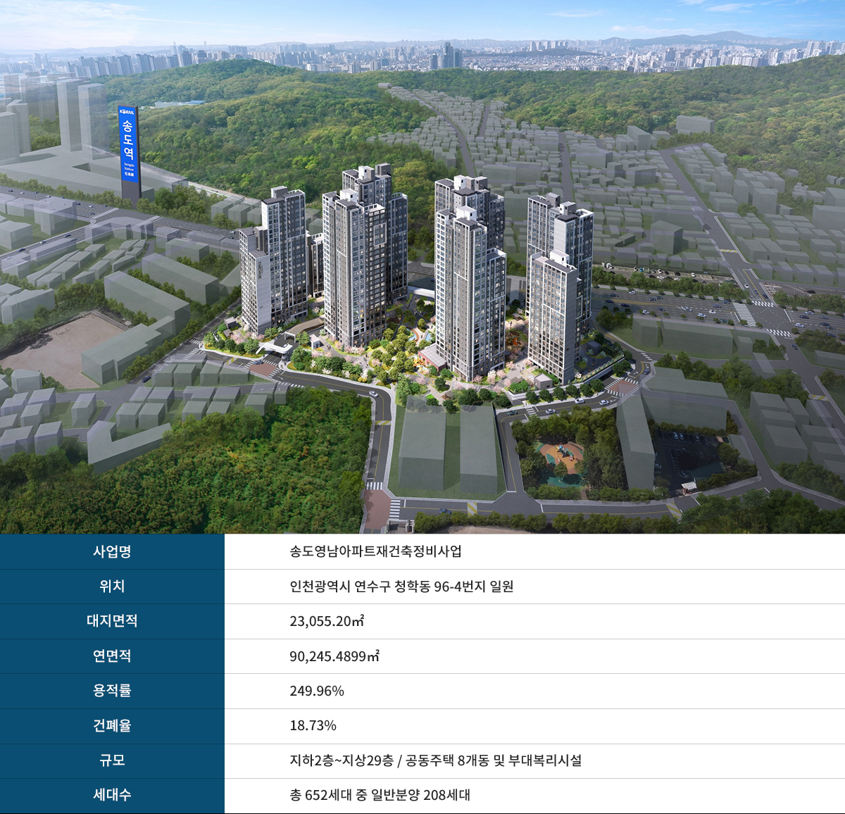 송도역 한신더휴 프레스턴 모델하우스